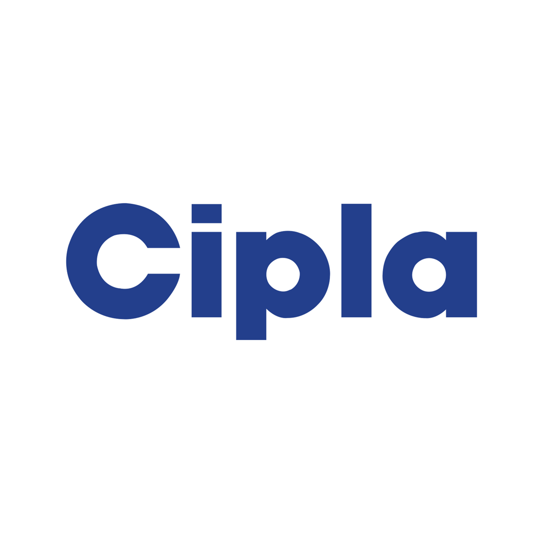 Cipla